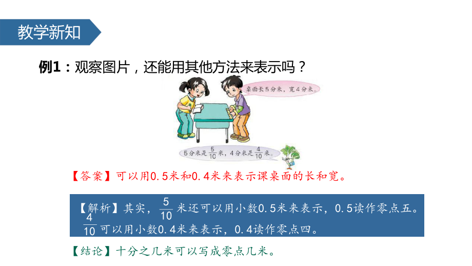 (赛课课件)苏教版三年级下册数学《小数的意义和读写》(共20张).pptx_第3页