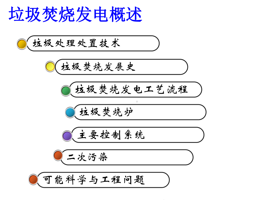 垃圾焚烧发电技术流程(共27张)课件.pptx_第2页