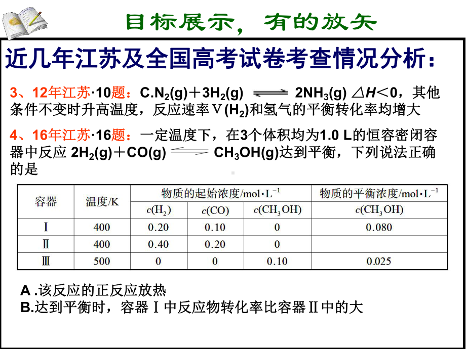 平衡移动原理课件.ppt_第3页