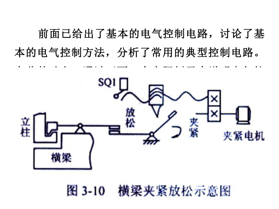 电气原理图的设计方法及设计实例课件.ppt_第3页