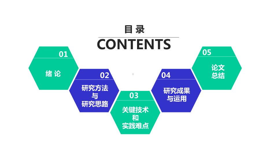 喀什大学论文答辩通用模板课件.pptx_第2页