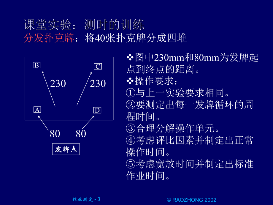 作业测定时间研究6课件.ppt_第3页