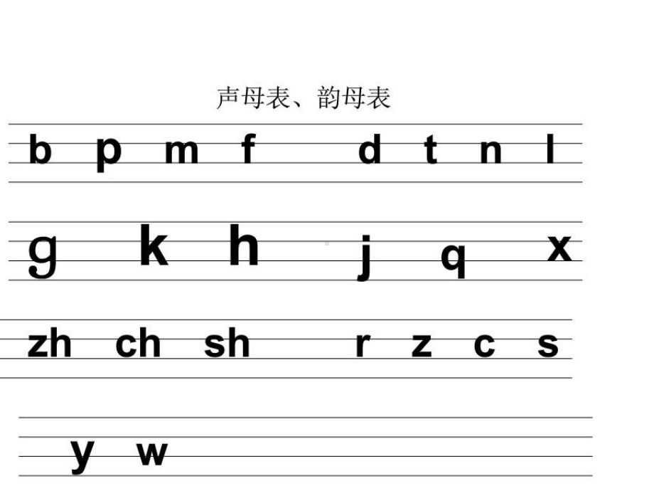 (部编版语文)一年级语文上册复习知识点课件(精心设计).ppt_第2页