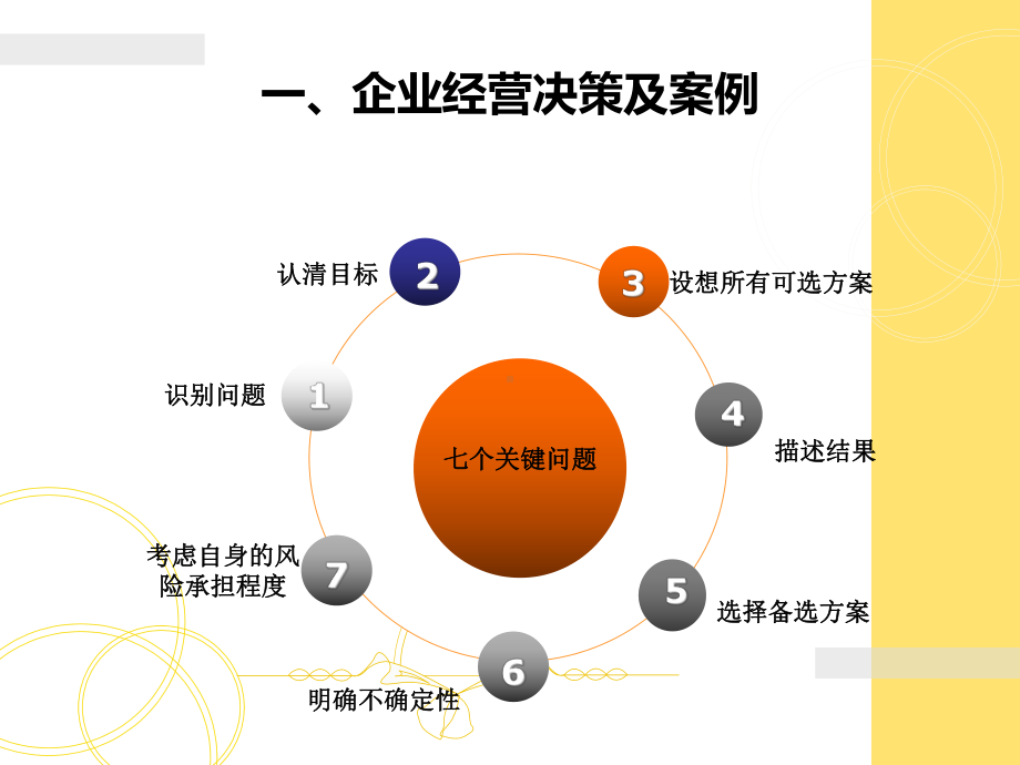 企业经营决策、范围经济、规模经济、学习曲线共35张课件.ppt_第2页