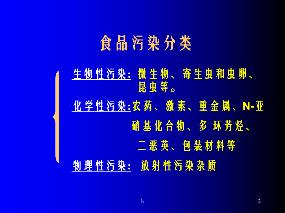 公共营养师食品污染及其预防课件.ppt_第2页