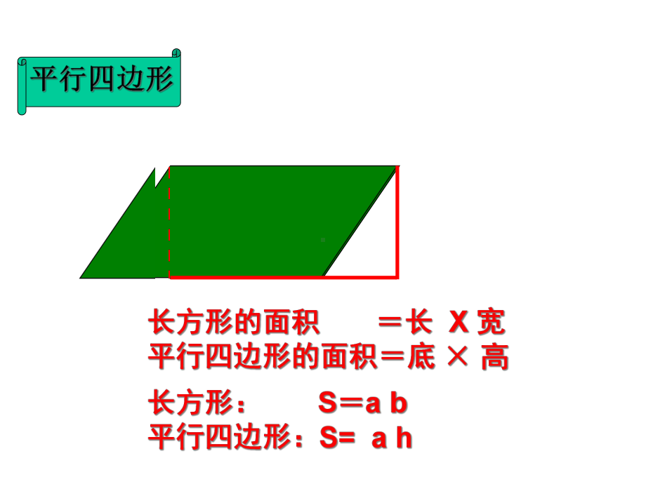 多边形面积整理和复习课件.ppt_第3页