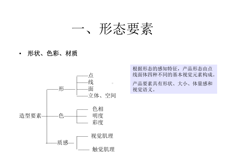 形态构成的基本要素课件.pptx_第2页