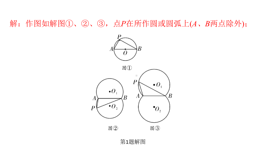 2020年中考专题复习方法突破精讲练—辅助圆问题课件.ppt_第3页