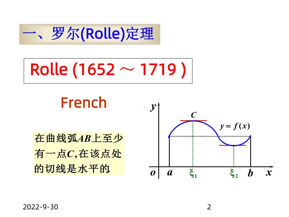 微分中值定理及其应用课件.ppt_第2页