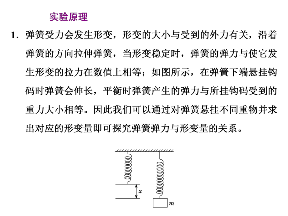 实验：探究弹簧弹力与形变量的关系相互作用力系列课件.pptx_第3页