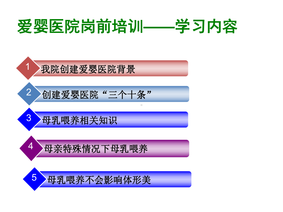 爱婴医院岗前培训精选课件.ppt_第2页