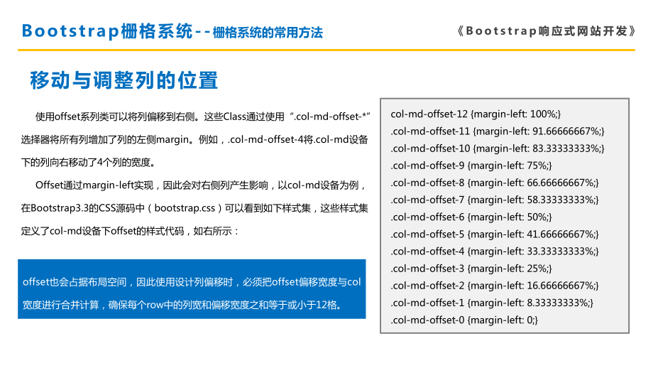 bootstrap响应式网站开发实例教程课件第3章第23节.pptx_第2页