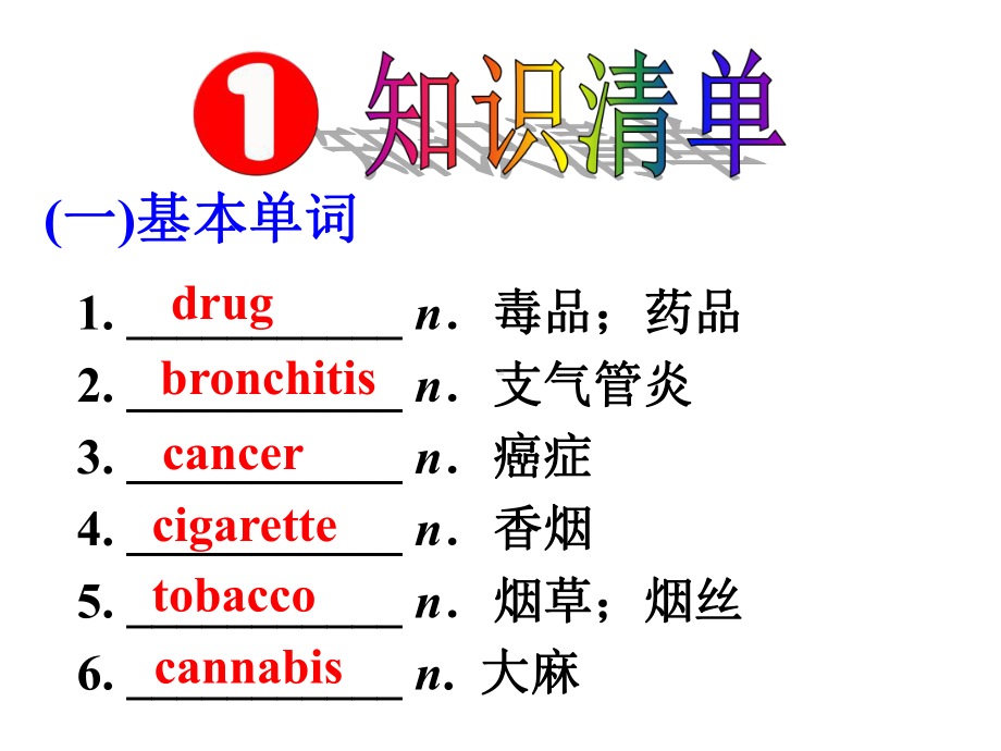 外研高一必修2Module2课件.ppt_第2页