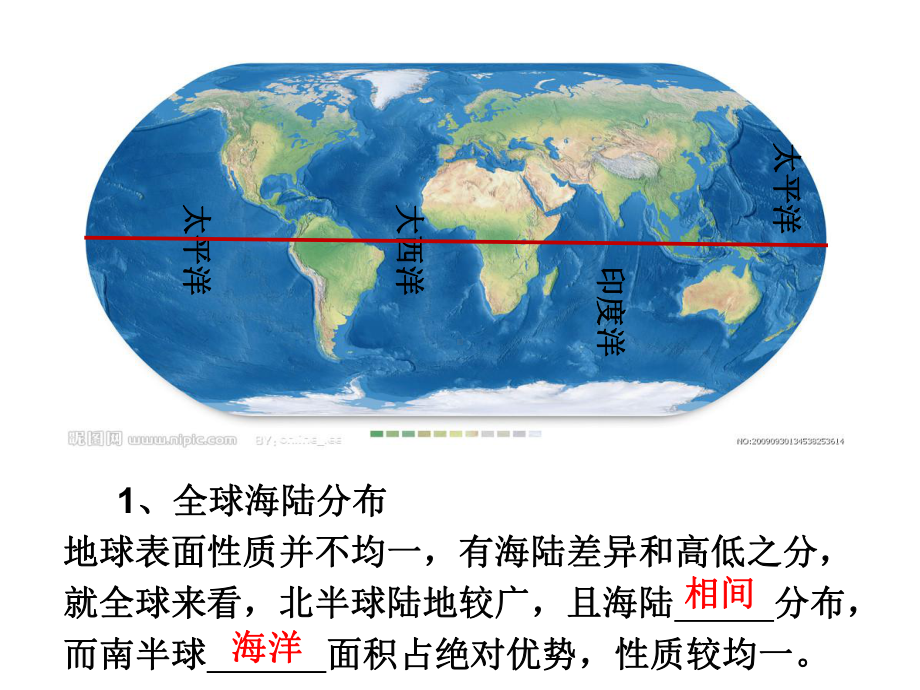 海陆分布对气压带和风带的影响课件.ppt_第3页