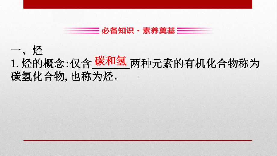 人教版高中化学必修二722(烃有机高分子材料)课件.pptx_第3页