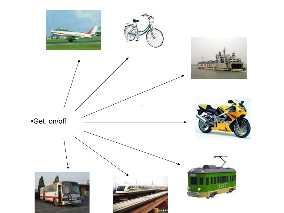 Module3MyFirstRideonaTrain课件优质公开课.ppt_第2页