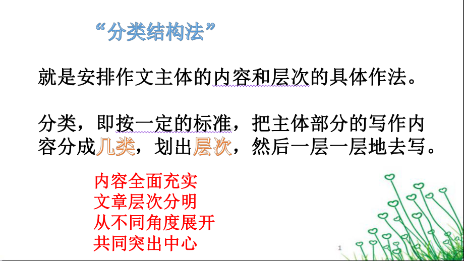 作文点评与指导课件.ppt_第2页