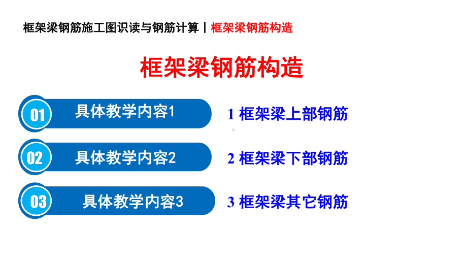 混凝土主体结构施工：框架梁钢筋构造课件.pptx_第2页