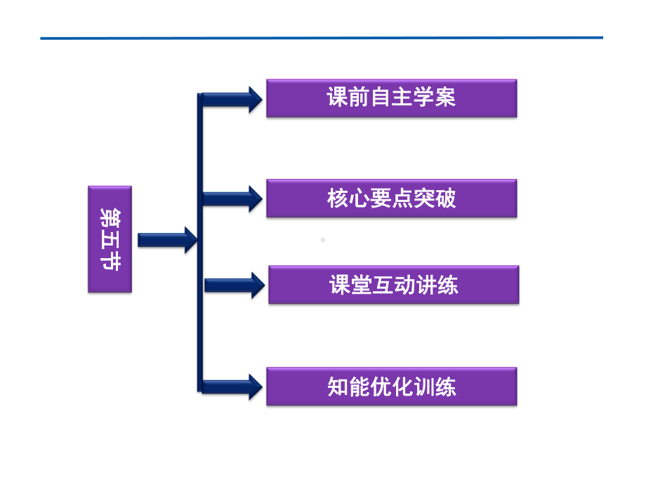 75探究弹性势能的表达式课件(人教版必修2).ppt_第3页