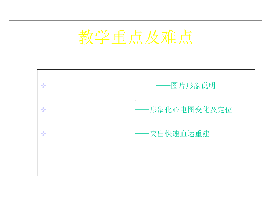 心肌梗塞课件.ppt_第3页