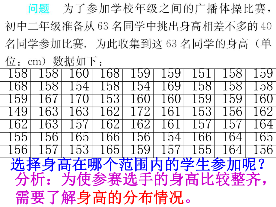 102直方图课件(共24张).ppt_第2页