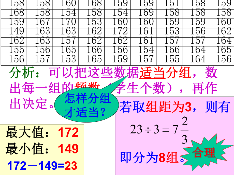 102直方图课件(共24张).ppt_第3页