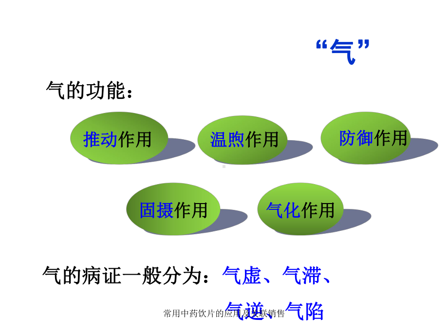 常用中药饮片应用及关联销售课件.ppt_第3页