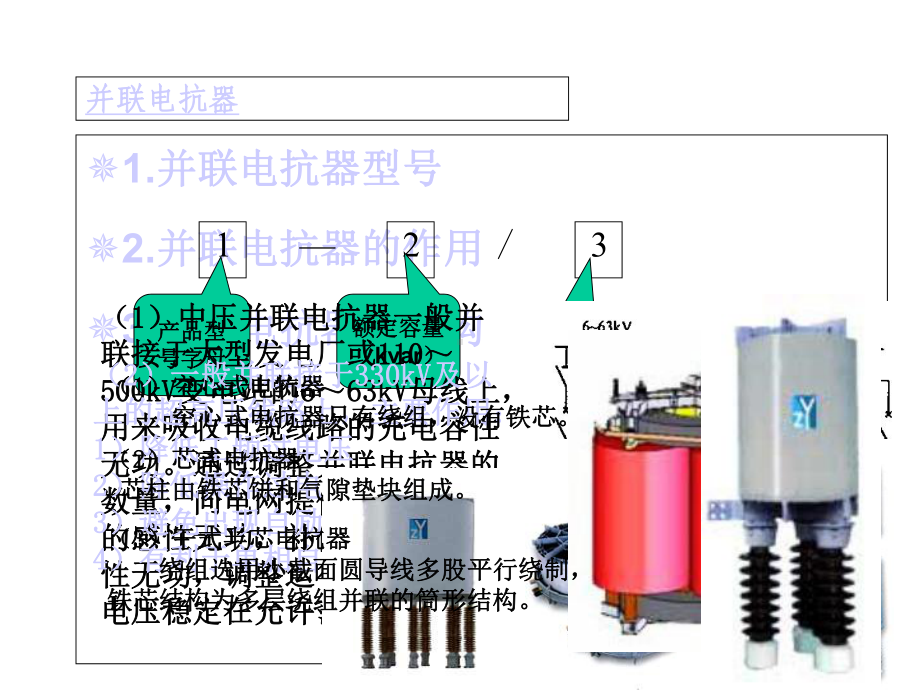 电力及照明平面图图形符号课件.ppt_第3页