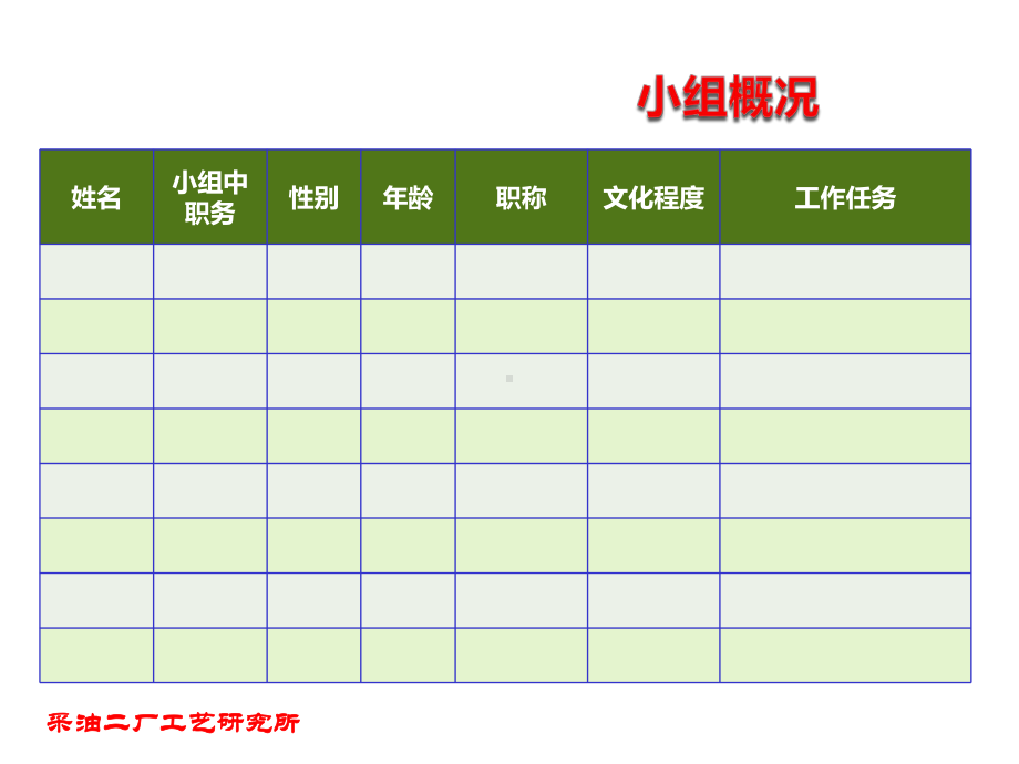 QC成果提高油井堵水有效率课件.pptx_第3页