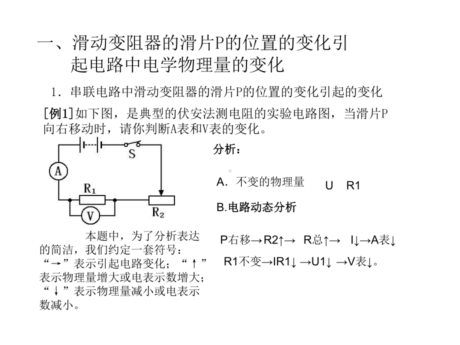 电路动态分析与电路故障分析专题课件.ppt_第3页