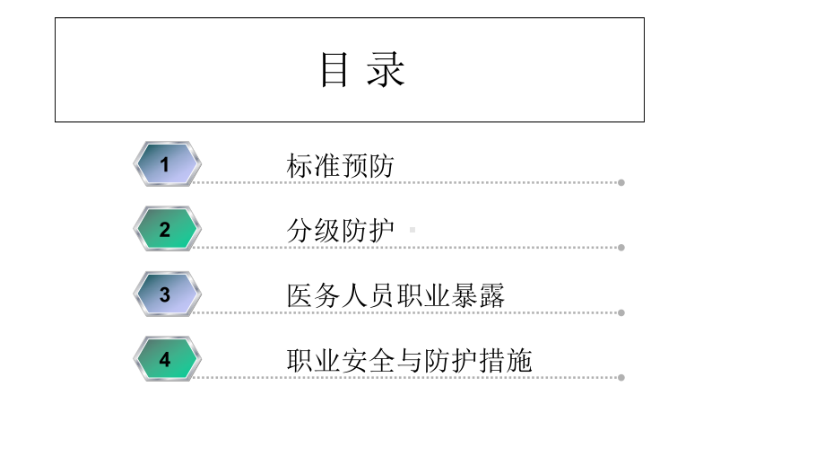 护理职业防护课件.ppt_第2页