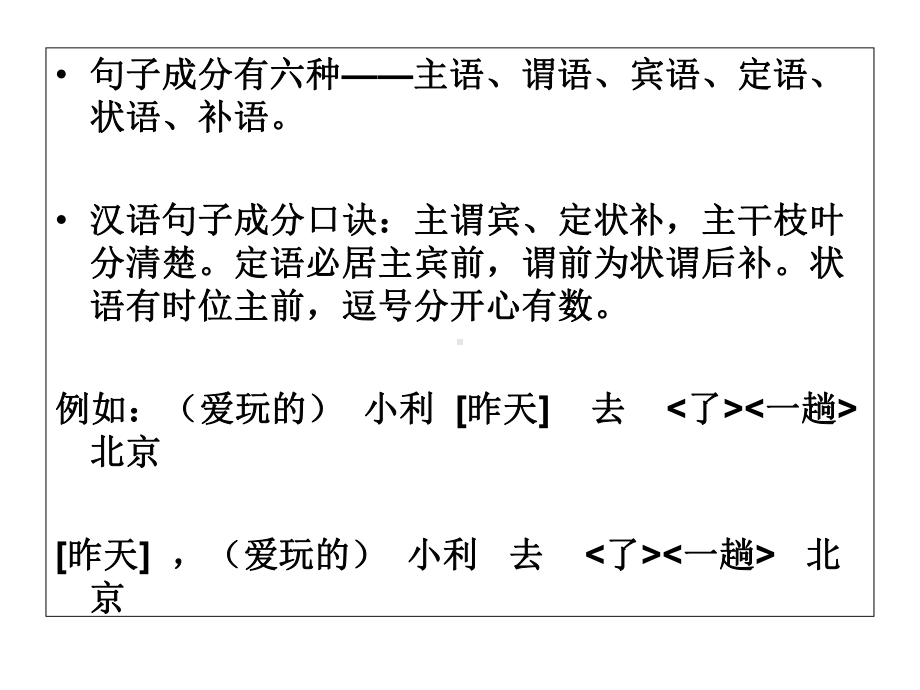 现代汉语句子成分课件.ppt_第3页