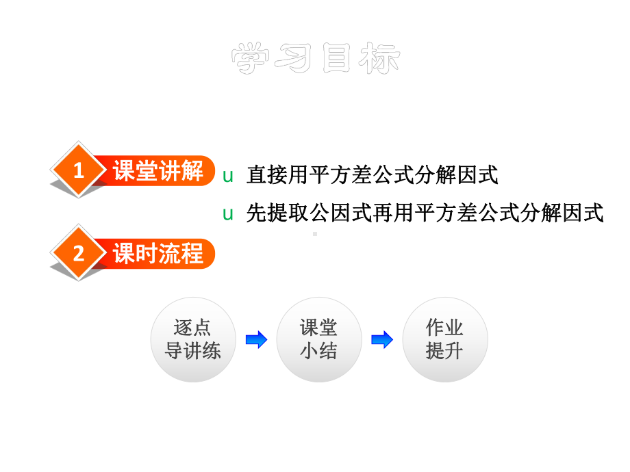 因式分解(教材)课件.ppt_第2页