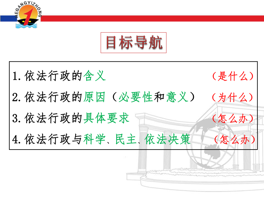 人教版高中政治必修二政治生活41政府的权力：依法行使(共21张)课件.pptx_第3页