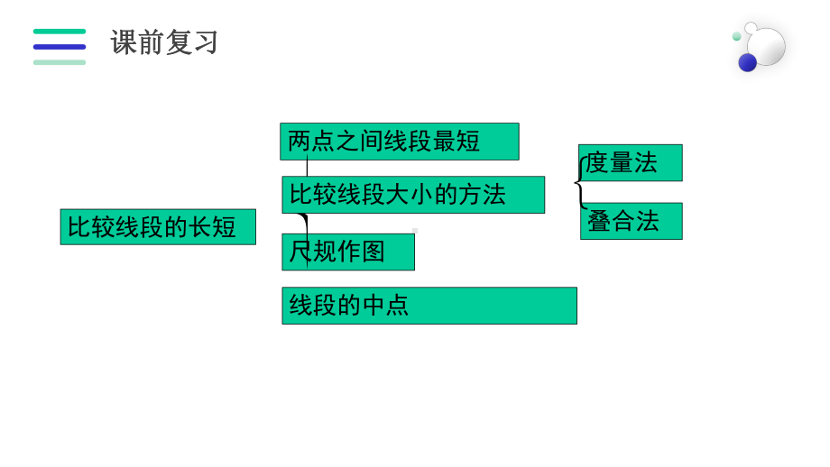 43角北师大版七年级数学上册课件.pptx_第3页