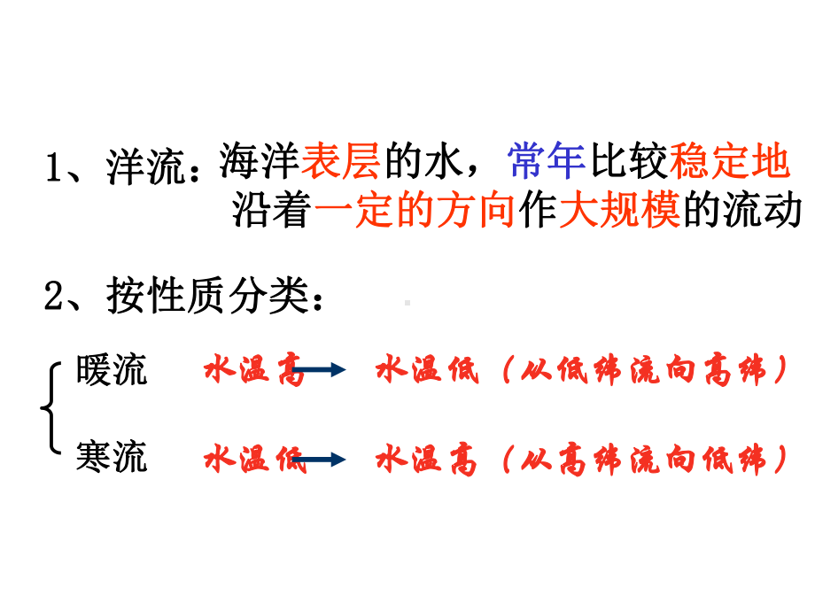 大规模的海水运动51人教课标版课件.ppt_第2页