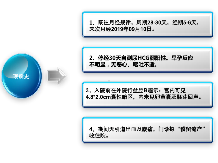 疑难病例分析3医学课件.ppt_第3页