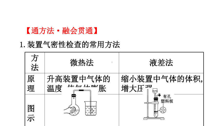 2020人教版高考化学一轮复习课件：第十章规范答题赢满分系列(七)36张.ppt_第2页