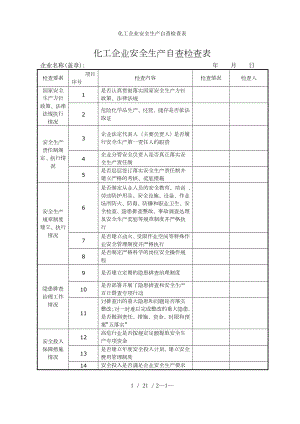 化工企业安全生产自查检查表参考模板范本.doc