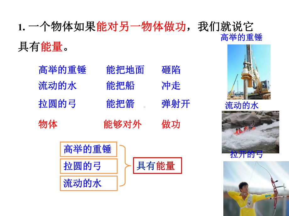 教科版八年级下册物理：1机械能课件.ppt_第2页