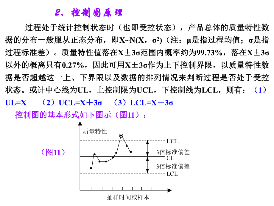 控制图和直方图课件.ppt_第3页