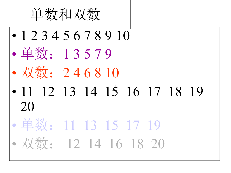 小学数学青岛版一年级下册整理复习1课件.ppt_第2页