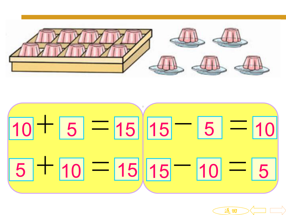 小学数学青岛版一年级下册整理复习1课件.ppt_第3页