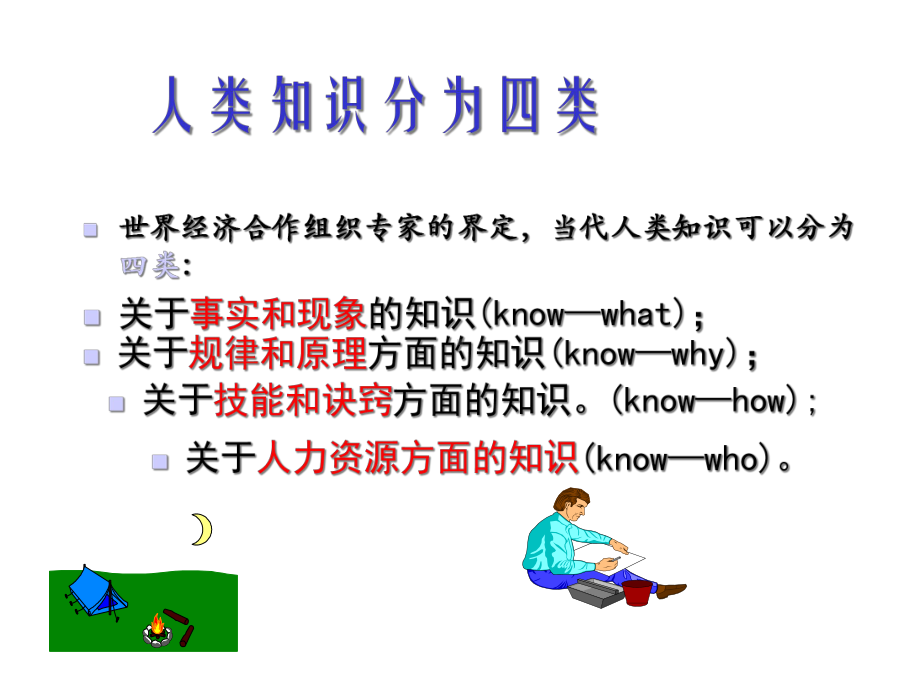 招聘合适员工课件.ppt_第3页