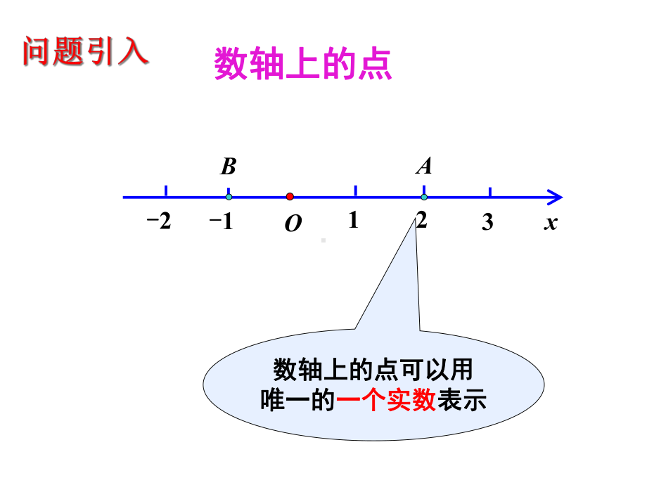 43空间直角坐标系课件(共34张).ppt_第3页