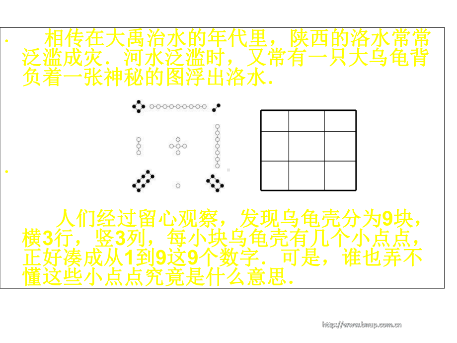 探寻神奇的幻方课件.ppt_第3页