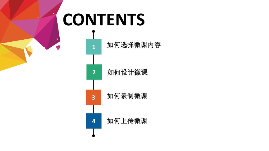 微课设计与制作讲座课件.ppt_第3页