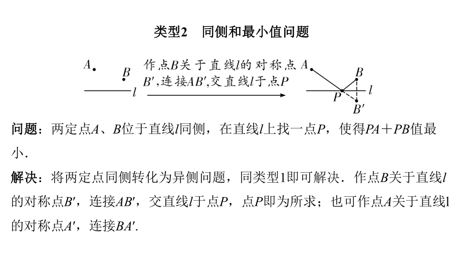 2020年中考专题复习方法突破精讲练—对称问题求最值课件.ppt_第3页