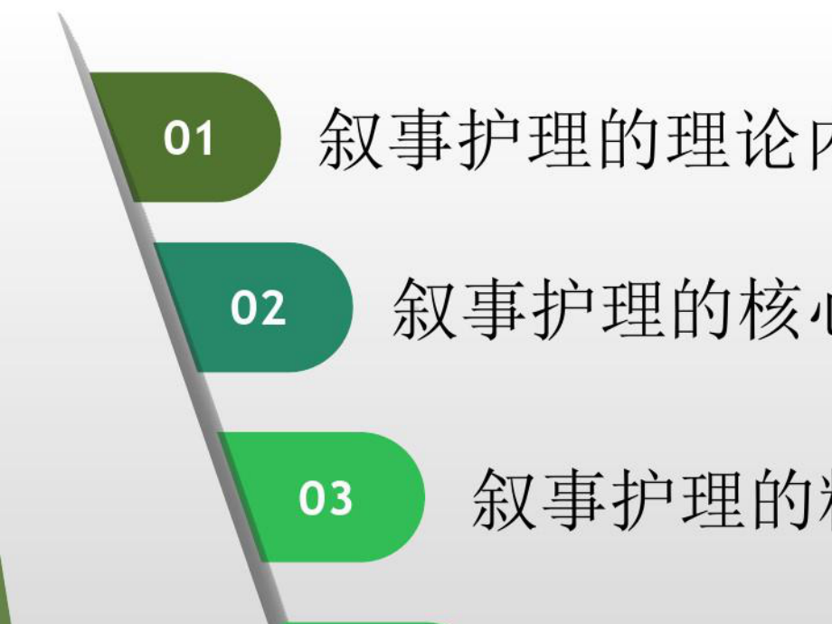 2021年完整版叙事护理课件.pptx_第2页