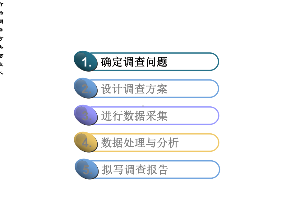 市场调查方法与技术第二章市场调查过程课件.ppt_第3页